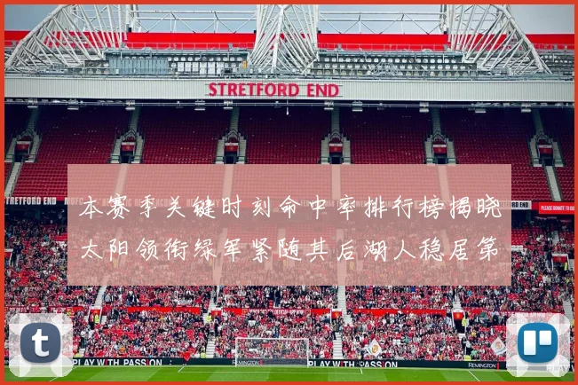 本赛季关键时刻命中率排行榜揭晓太阳领衔绿军紧随其后湖人稳居第五位